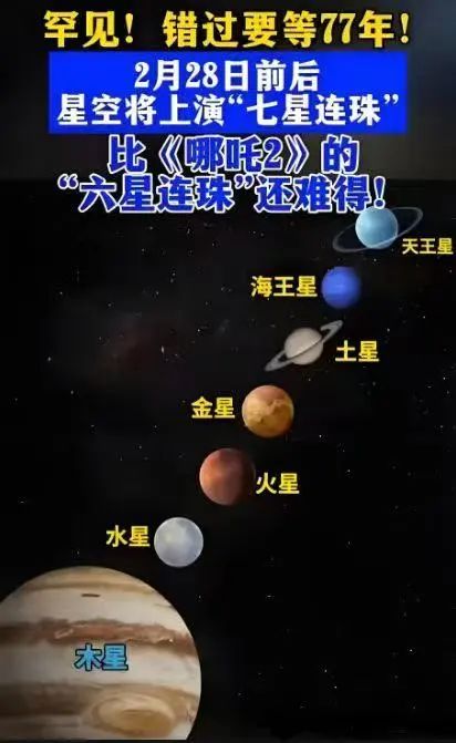 “七星连珠”奇观下的副业转折点:把握转折,迎接暴富机遇 第2张 “七星连珠”奇观下的副业转折点:把握转折,迎接暴富机遇 第2张
